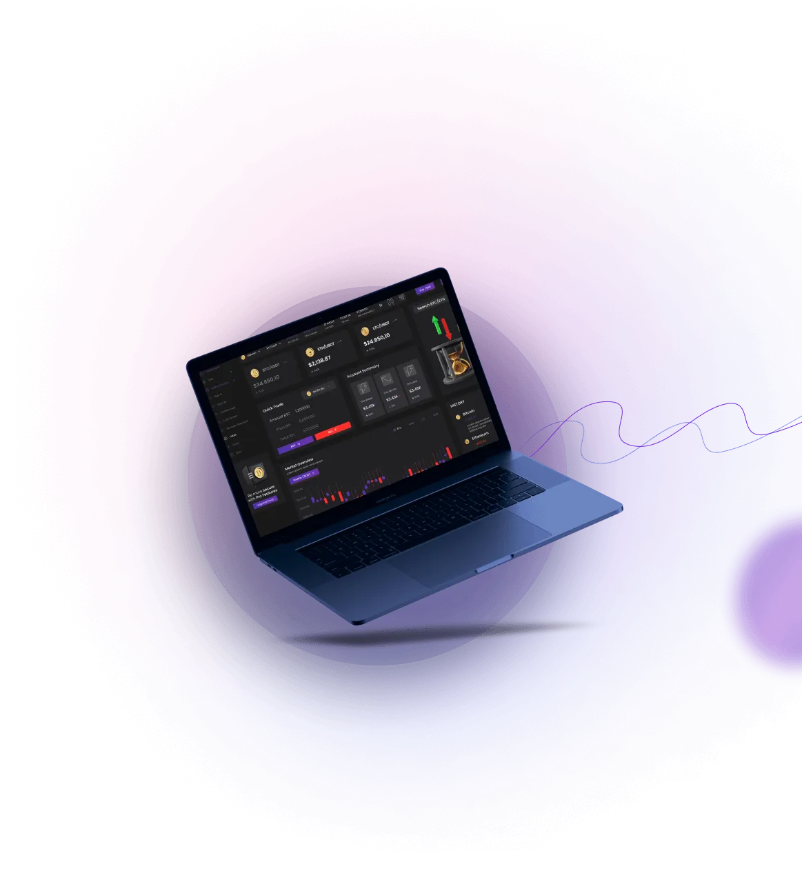 Cedarline Fundex - The Domain of Cedarline Fundex Direct Exchanges Among Participants