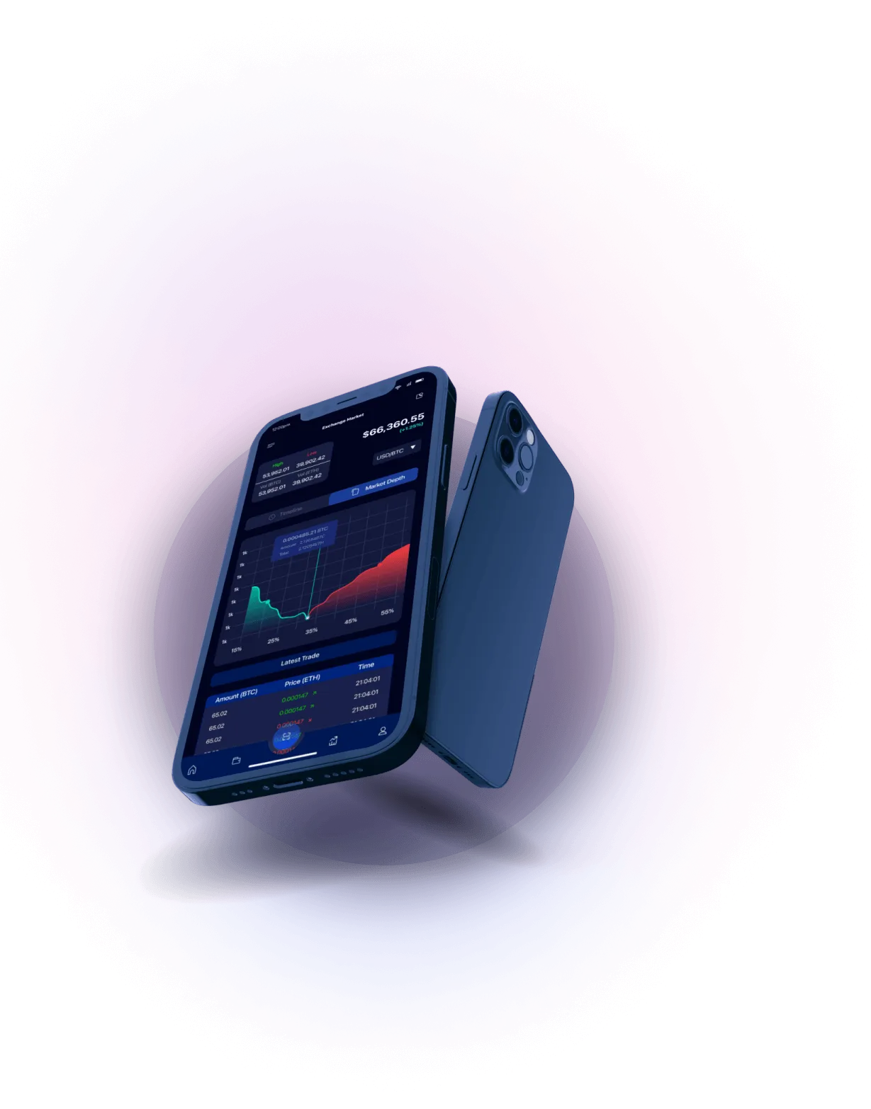 Cedarline Fundex - PRECISE MARKET ASSESSMENT